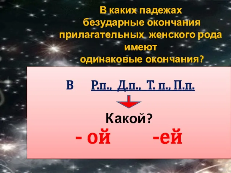 В каких падежах безударные окончания прилагательных женского рода имеют одинаковые окончания? В