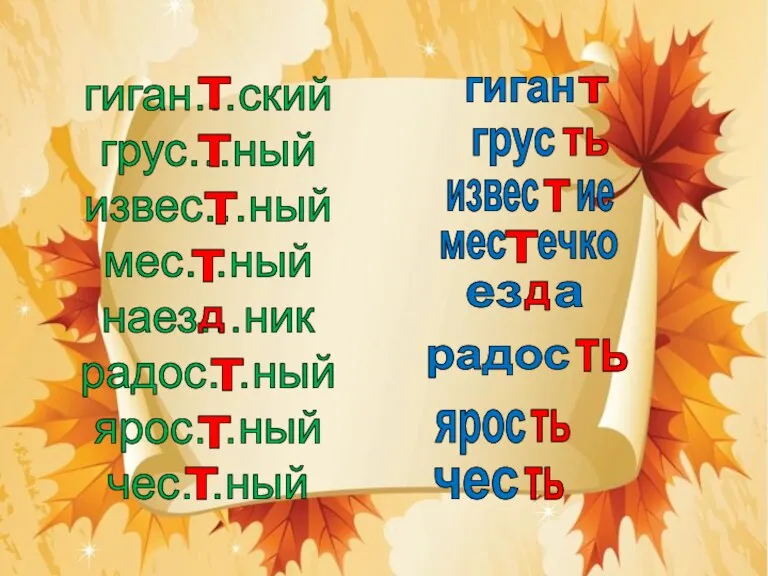 гиган…ский грус…ный извес…ный мес…ный наез…ник радос…ный ярос…ный чес…ный т т т т т т д т