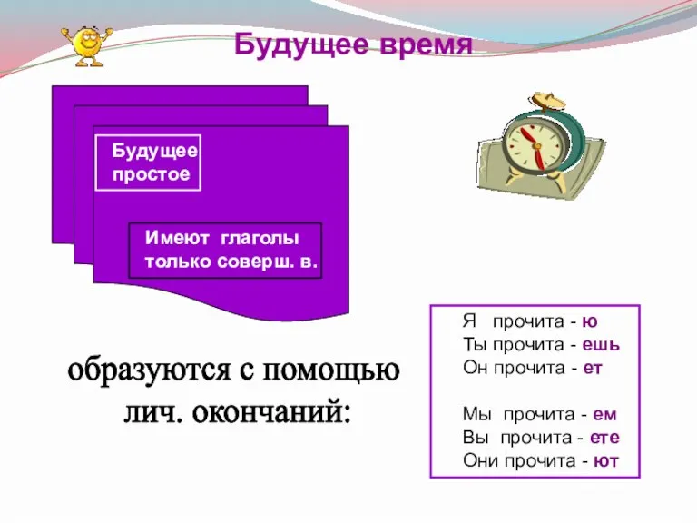 Будущее простое образуются с помощью лич. окончаний: Имеют глаголы только соверш. в.