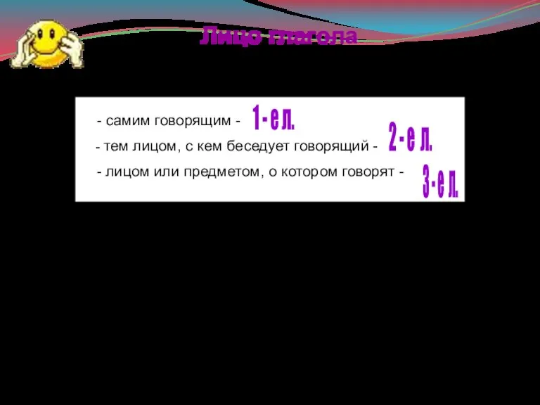 обозначает, что действие совершается: 1 - е л. - самим говорящим -