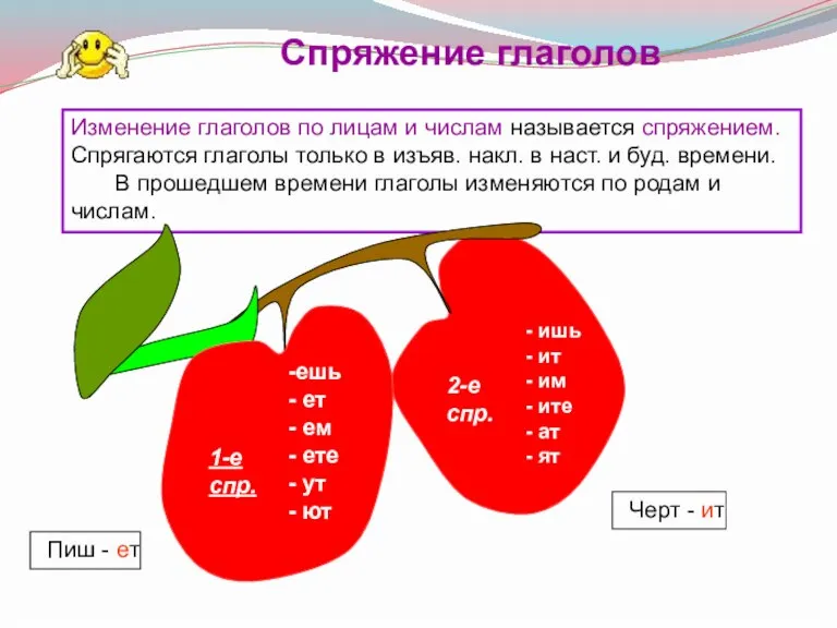 Изменение глаголов по лицам и числам называется спряжением. Спрягаются глаголы только в