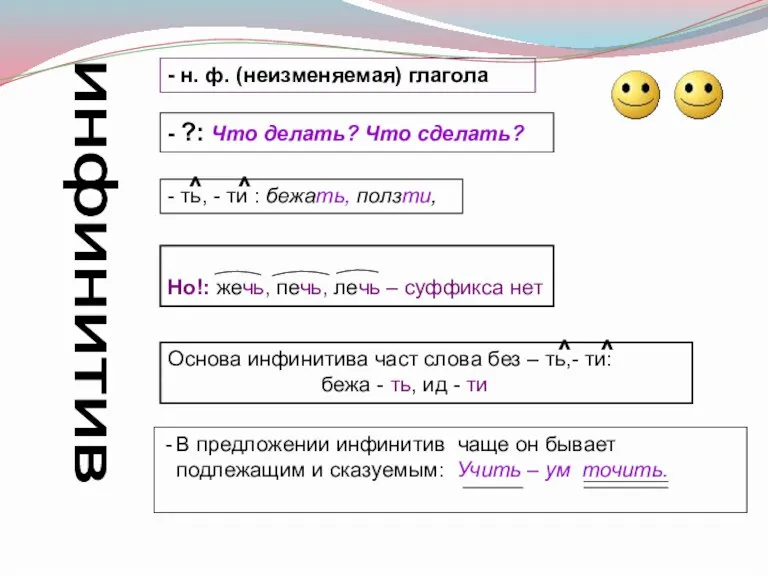 - н. ф. (неизменяемая) глагола - ?: Что делать? Что сделать? -