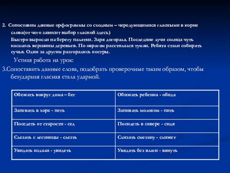 2. Сопоставим данные орфограммы со сходным – чередующимися гласными в корне слова(от