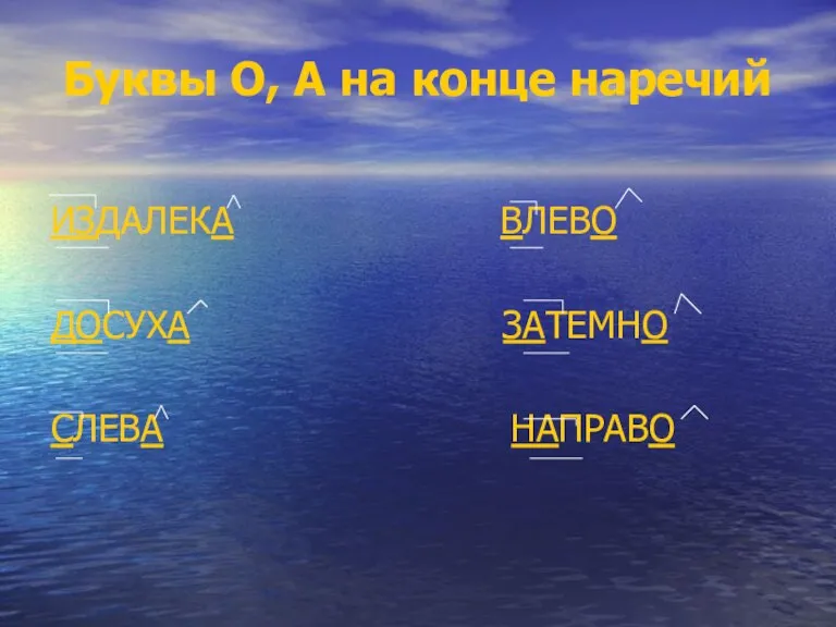 Буквы О, А на конце наречий ИЗДАЛЕКА ВЛЕВО ДОСУХА ЗАТЕМНО СЛЕВА НАПРАВО