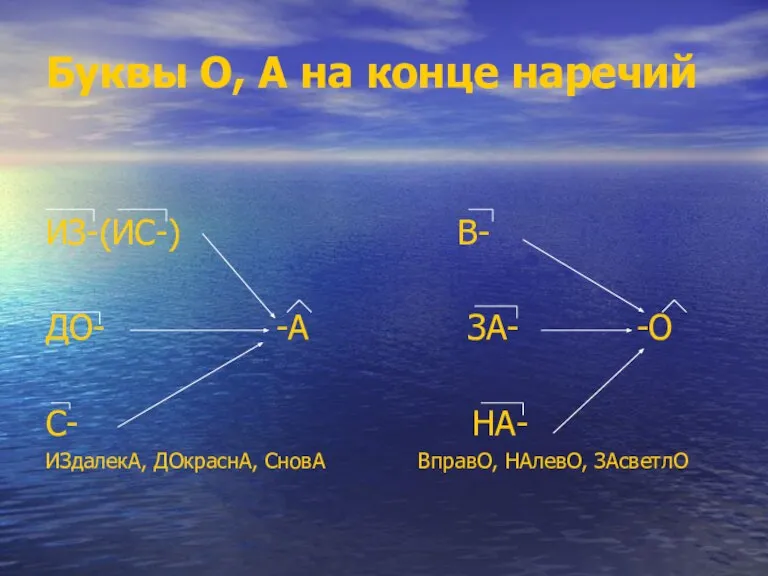 Буквы О, А на конце наречий ИЗ-(ИС-) В- ДО- -А ЗА- -О