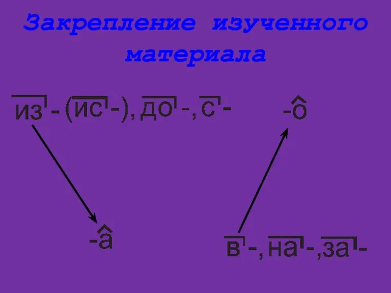 Закрепление изученного материала