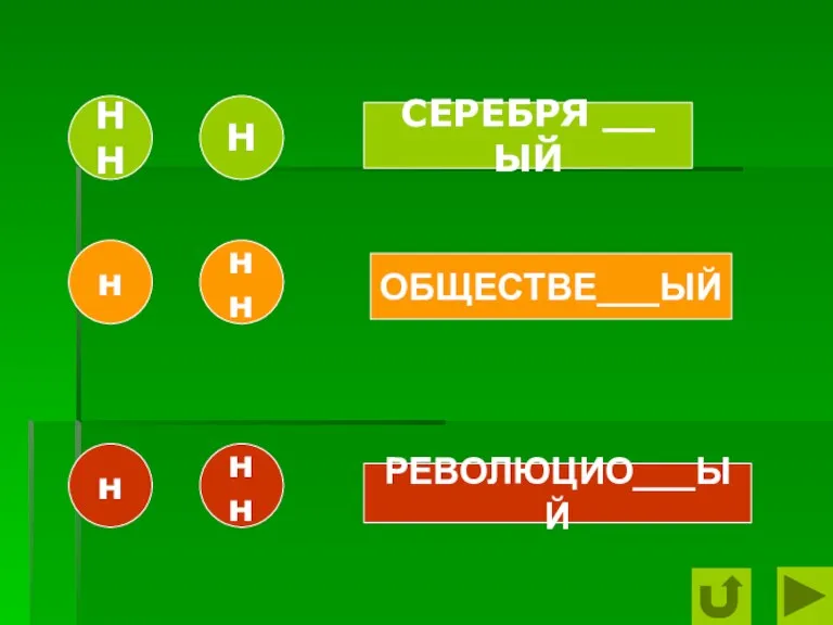 СЕРЕБРЯ __ ЫЙ НН Н Н ОБЩЕСТВЕ___ЫЙ нн н н нн РЕВОЛЮЦИО___ЫЙ НН НН