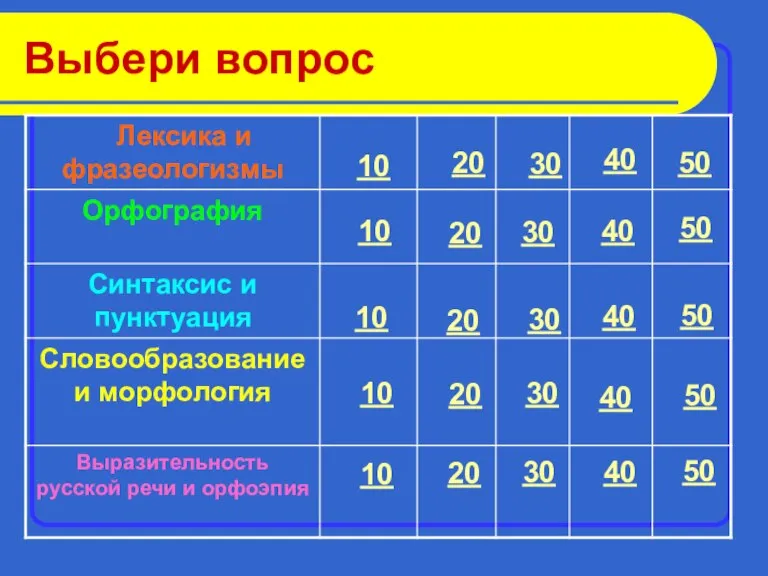 Выбери вопрос 10 20 30 40 50 10 20 30 40 50