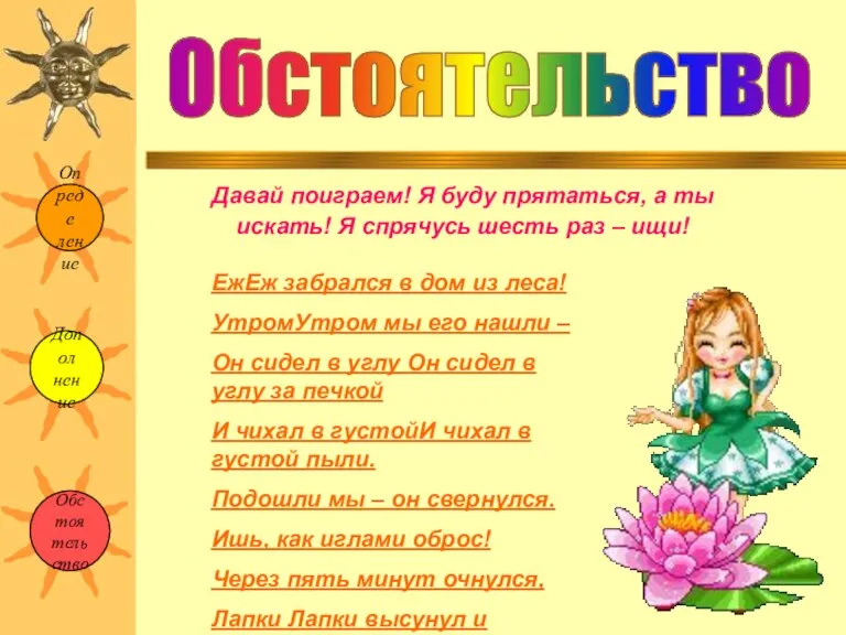 Допол нение Опреде ление Обстоя тельство Обстоятельство Давай поиграем! Я буду прятаться,