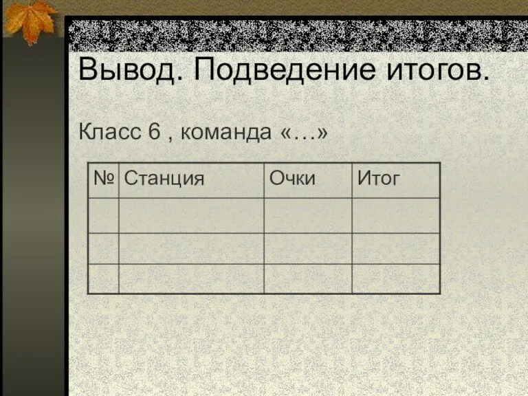 Вывод. Подведение итогов. Класс 6 , команда «…»