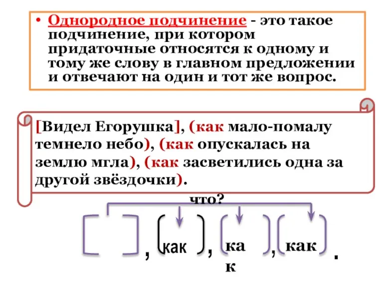 [Видел Егорушка], (как мало-помалу темнело небо), (как опускалась на землю мгла), (как