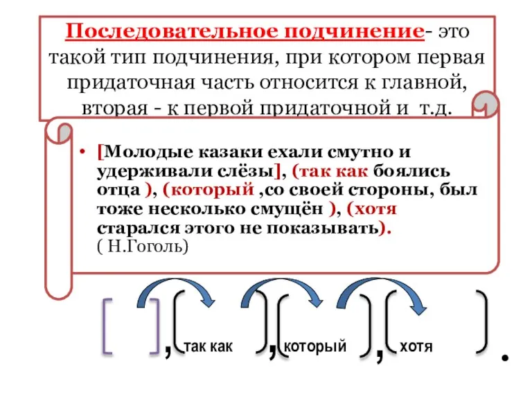 Последовательное подчинение- это такой тип подчинения, при котором первая придаточная часть относится