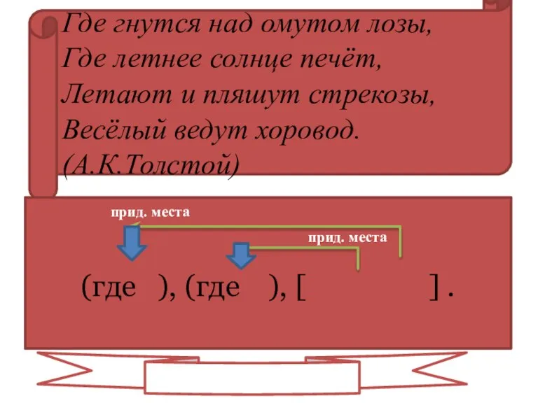 Где гнутся над омутом лозы, Где летнее солнце печёт, Летают и пляшут