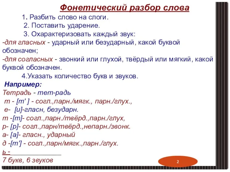 Фонетический разбор слова 1. Разбить слово на слоги. 2. Поставить ударение. 3.