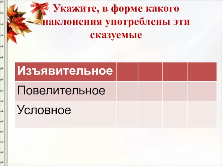 Укажите, в форме какого наклонения употреблены эти сказуемые