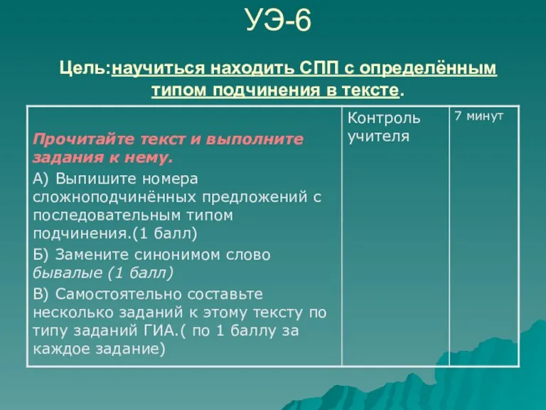 УЭ-6 Цель:научиться находить СПП с определённым типом подчинения в тексте.