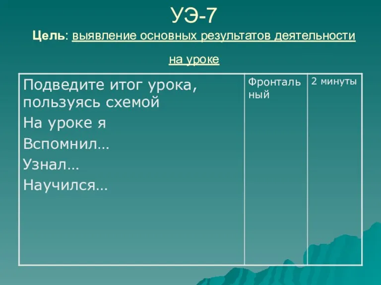 УЭ-7 Цель: выявление основных результатов деятельности на уроке