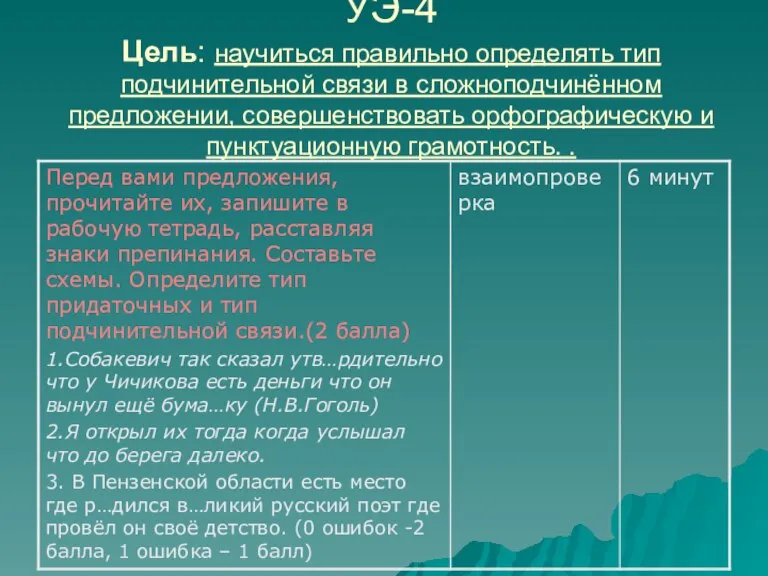 УЭ-4 Цель: научиться правильно определять тип подчинительной связи в сложноподчинённом предложении, совершенствовать