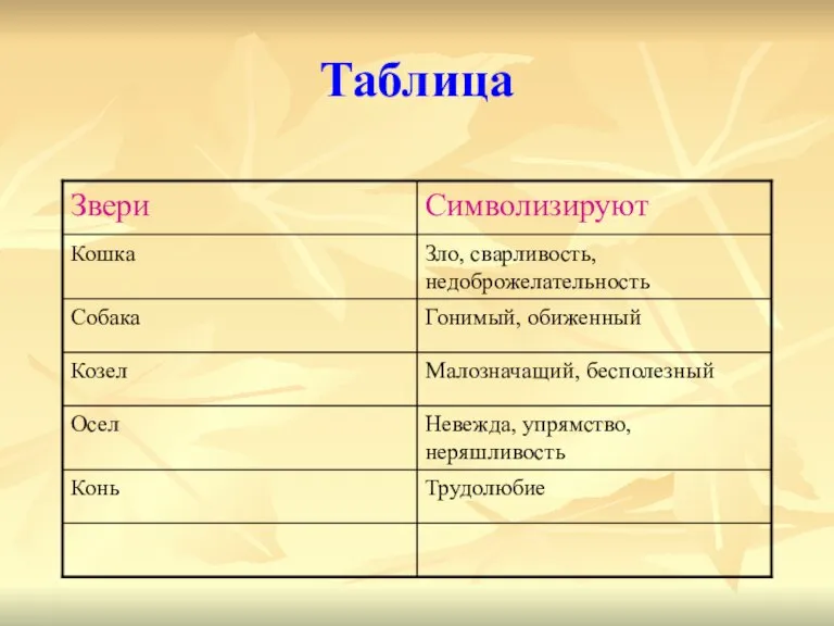 Таблица