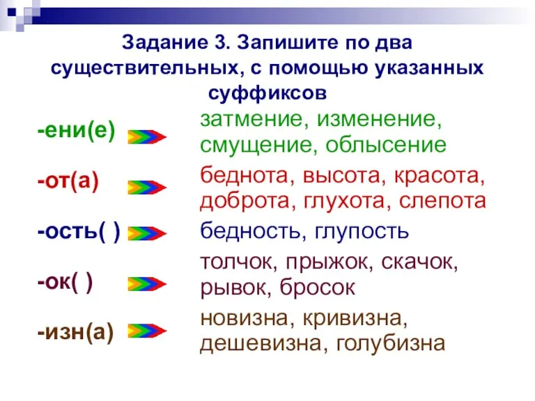 Задание 3. Запишите по два существительных, с помощью указанных суффиксов затмение, изменение,