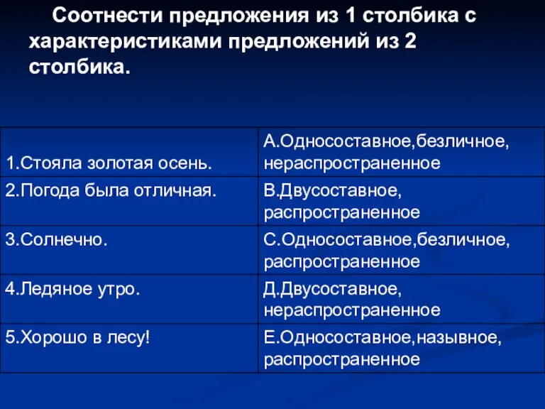 Соотнести предложения из 1 столбика с характеристиками предложений из 2 столбика.