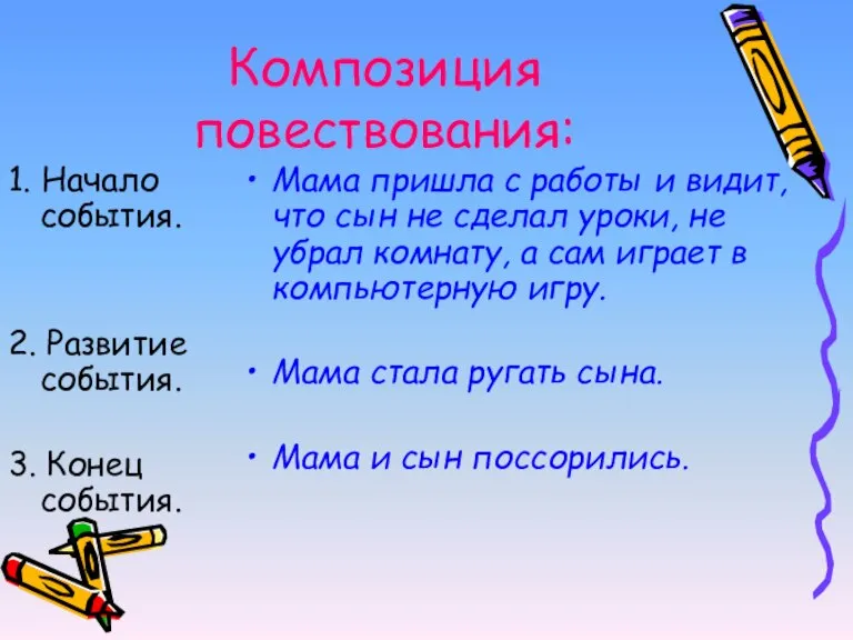 Композиция повествования: 1. Начало события. 2. Развитие события. 3. Конец события. Мама