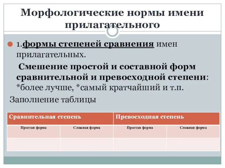 Морфологические нормы имени прилагательного 1.формы степеней сравнения имен прилагательных. Смешение простой и