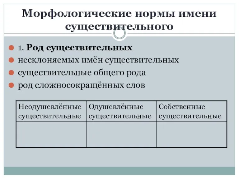 Морфологические нормы имени существительного 1. Род существительных несклоняемых имён существительных существительные общего рода род сложносокращённых слов