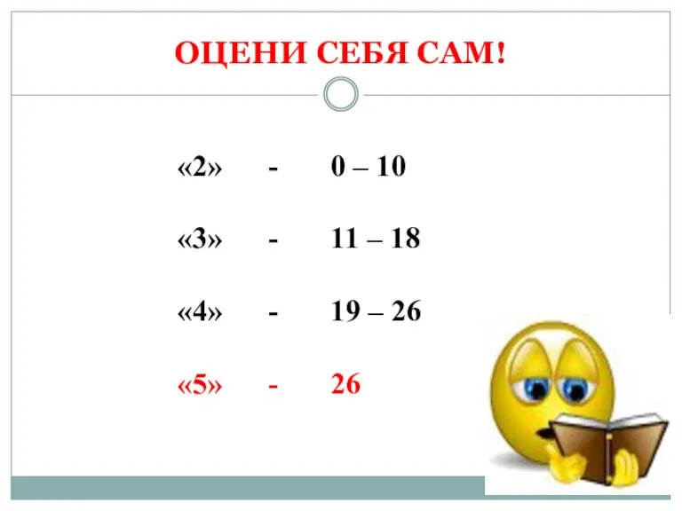 ОЦЕНИ СЕБЯ САМ! «2» - 0 – 10 «3» - 11 –