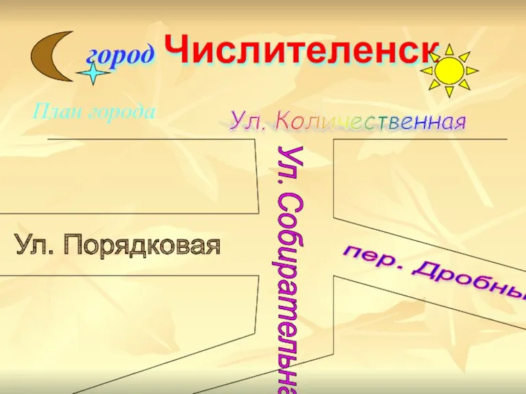 город Числителенск План города Ул. Порядковая Ул. Собирательная пер. Дробный Ул. Количественная