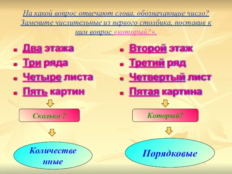 На какой вопрос отвечают слова, обозначающие число? Замените числительные из первого столбика,