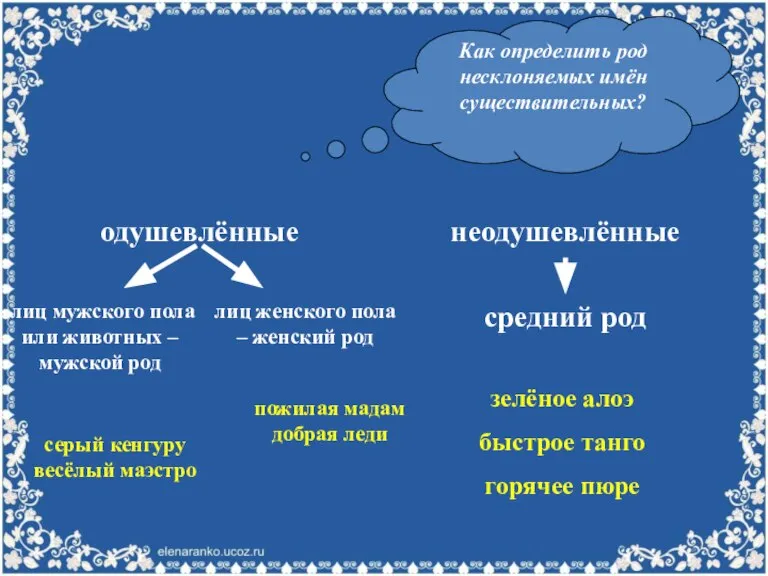 Как определить род несклоняемых имён существительных? одушевлённые неодушевлённые средний род зелёное алоэ