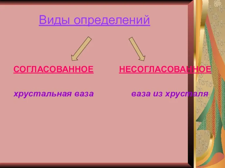 Виды определений СОГЛАСОВАННОЕ хрустальная ваза НЕСОГЛАСОВАННОЕ ваза из хрусталя