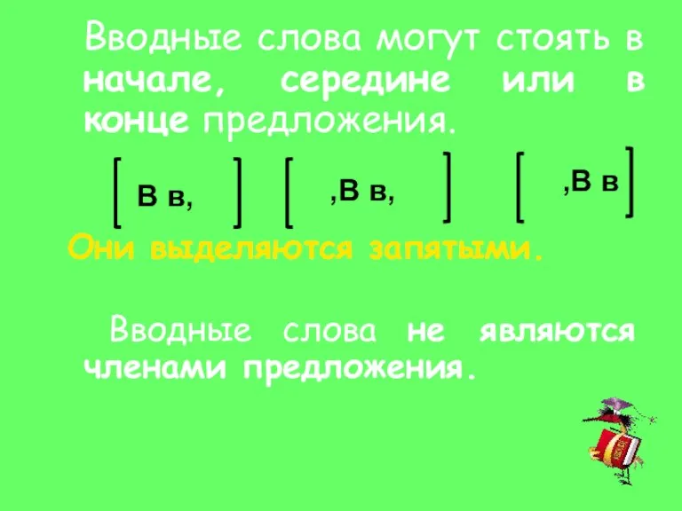 Вводные слова могут стоять в начале, середине или в конце предложения. Они