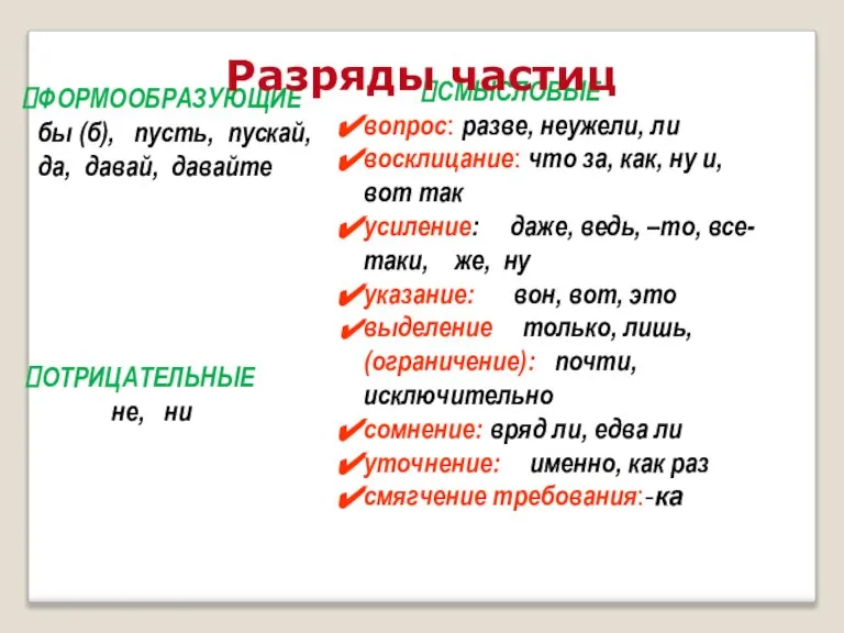 ФОРМООБРАЗУЮЩИЕ бы (б), пусть, пускай, да, давай, давайте вопрос: разве, неужели, ли