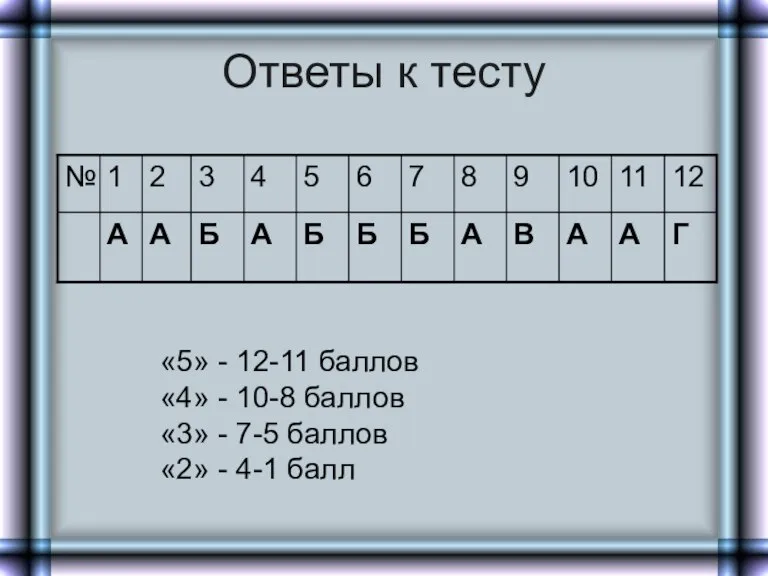 Ответы к тесту «5» - 12-11 баллов «4» - 10-8 баллов «3»