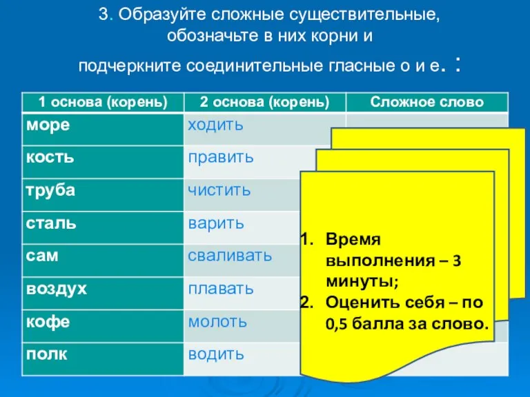 3. Образуйте сложные существительные, обозначьте в них корни и подчеркните соединительные гласные