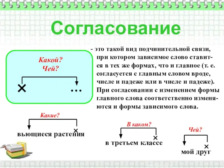 Согласование это такой вид подчинительной связи, при котором зависимое слово ставит- ся