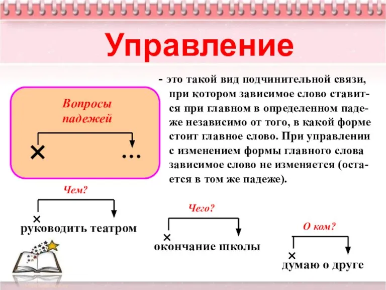 Управление это такой вид подчинительной связи, при котором зависимое слово ставит- ся