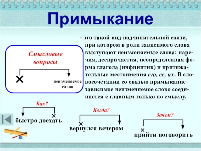 Примыкание это такой вид подчинительной связи, при котором в роли зависимого слова