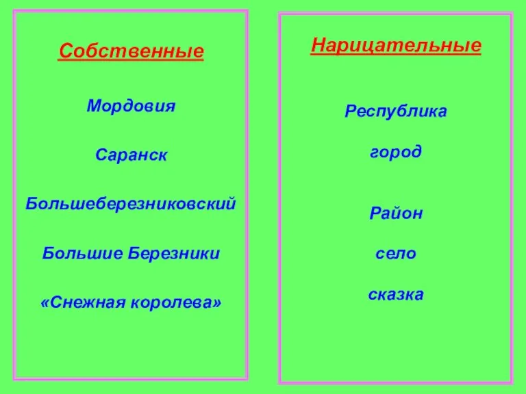 Собственные Мордовия Саранск Большеберезниковский Большие Березники «Снежная королева» Нарицательные Республика город Район село сказка