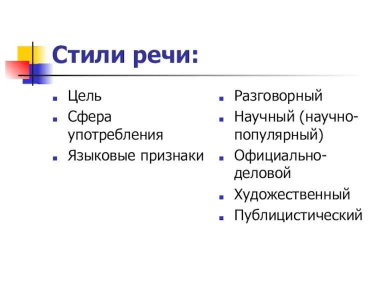 Стили речи: Цель Сфера употребления Языковые признаки Разговорный Научный (научно-популярный) Официально-деловой Художественный Публицистический