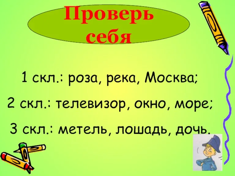 Проверь себя 1 скл.: роза, река, Москва; 2 скл.: телевизор, окно, море;