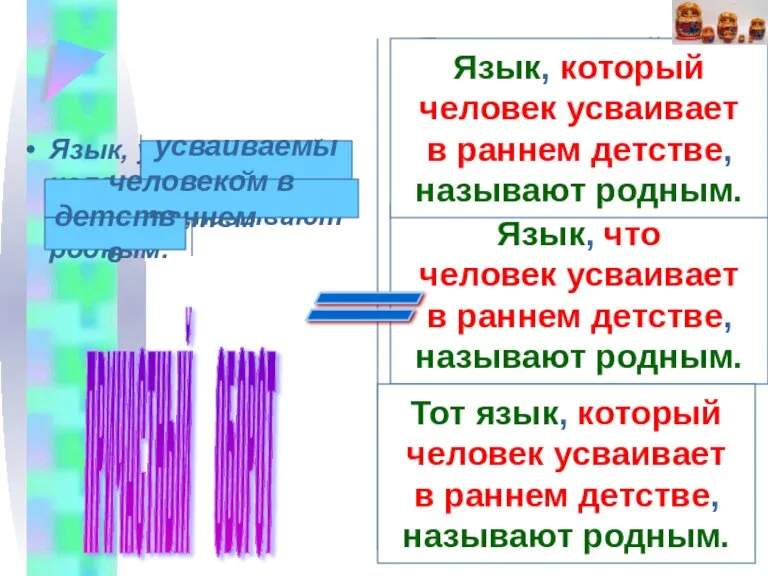 Язык, усваиваемый человеком в раннем детстве ,называют родным. Язык, который человек усваивает