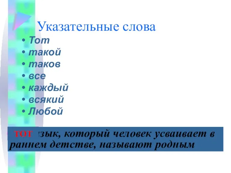 Указательные слова Тот такой таков все каждый всякий Любой Тот язык, который