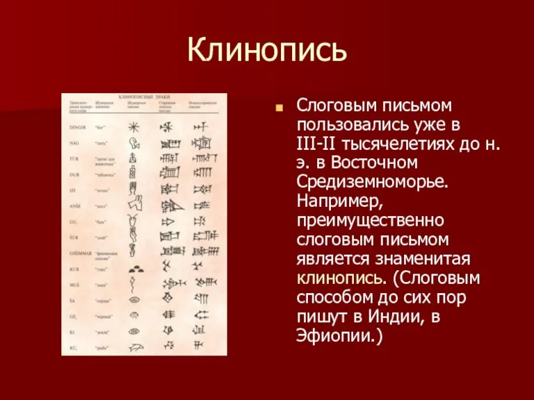 Клинопись Слоговым письмом пользовались уже в III-II тысячелетиях до н. э. в