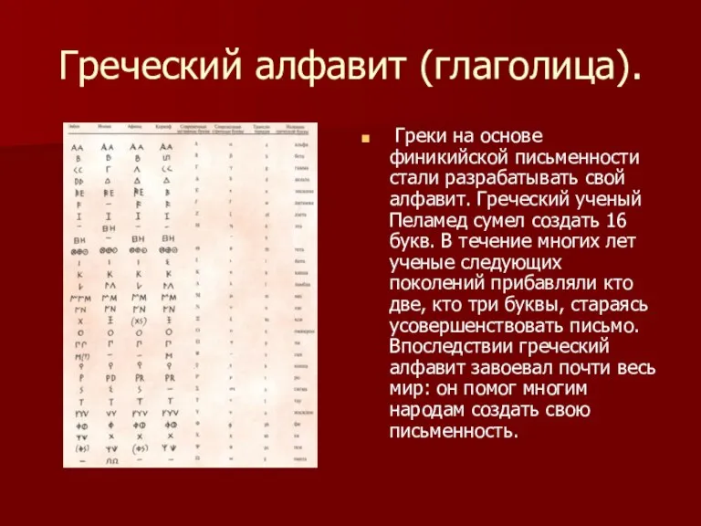 Греческий алфавит (глаголица). Греки на основе финикийской письменности стали разрабатывать свой алфавит.