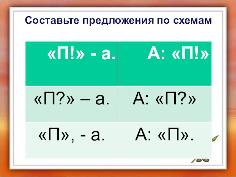 Составьте предложения по схемам