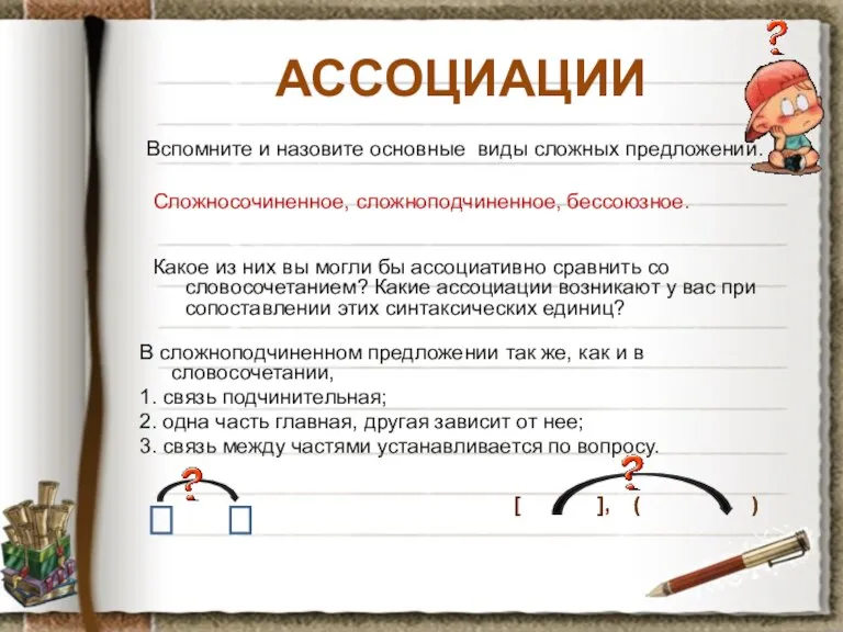 АССОЦИАЦИИ Вспомните и назовите основные виды сложных предложений. Сложносочиненное, сложноподчиненное, бессоюзное. Какое