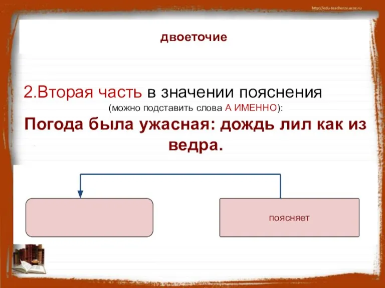 2.Вторая часть в значении пояснения (можно подставить слова А ИМЕННО): Погода была